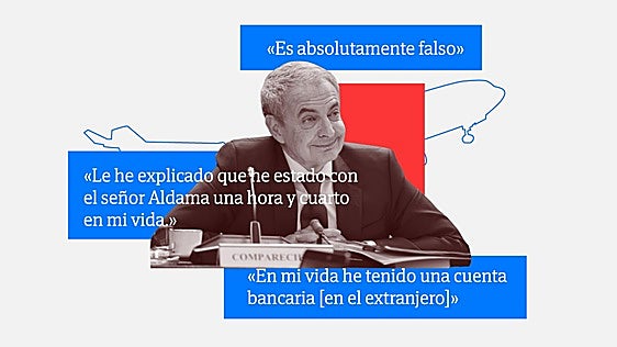 Lo que dijo Zapatero de Plus Ultra en el Senado antes de ser imputado