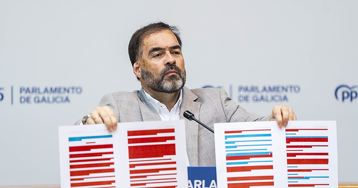 El PP exige «dimisiones» a Besteiro y Pontón por el «ultraje» de la AP-9