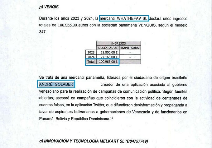 Informe del sumario de la investigación de Zapatero donde aparece André Golabek.