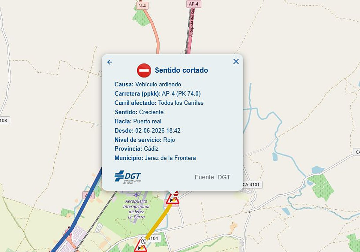 Punto en el que se ha producido el incidente