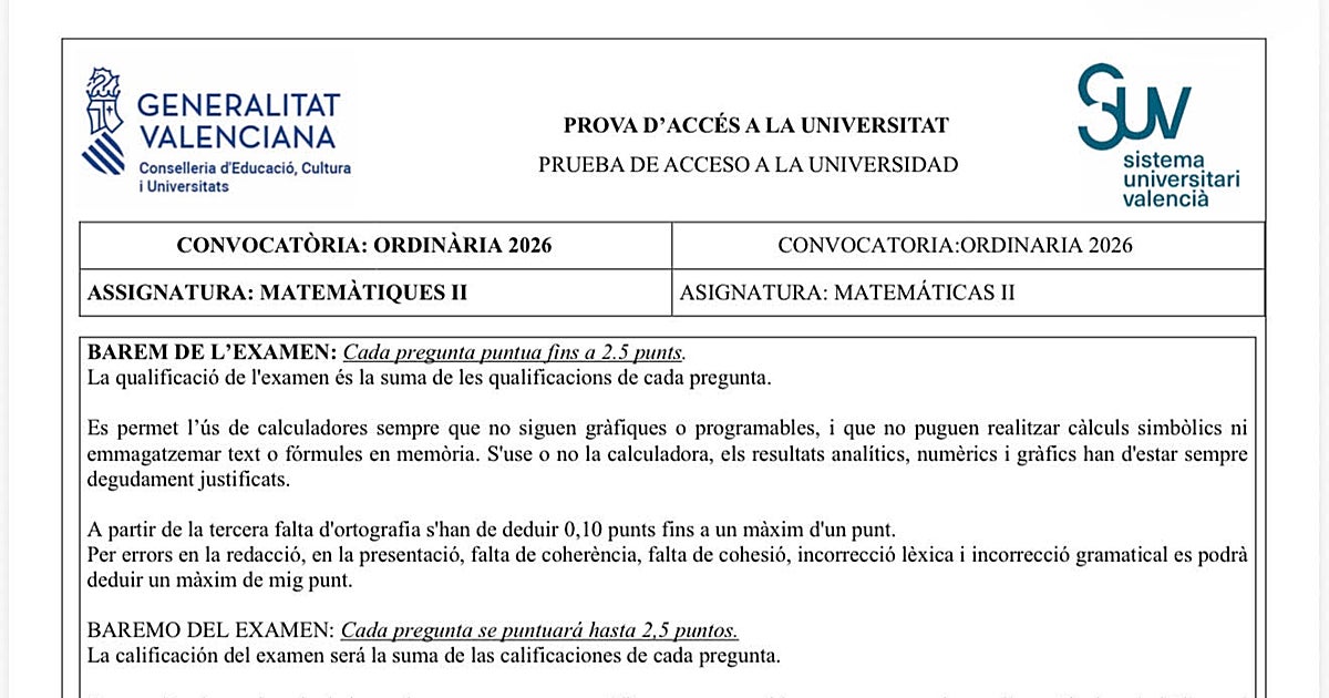 Así ha sido el examen de Matemáticas II de la Selectividad valenciana 2026