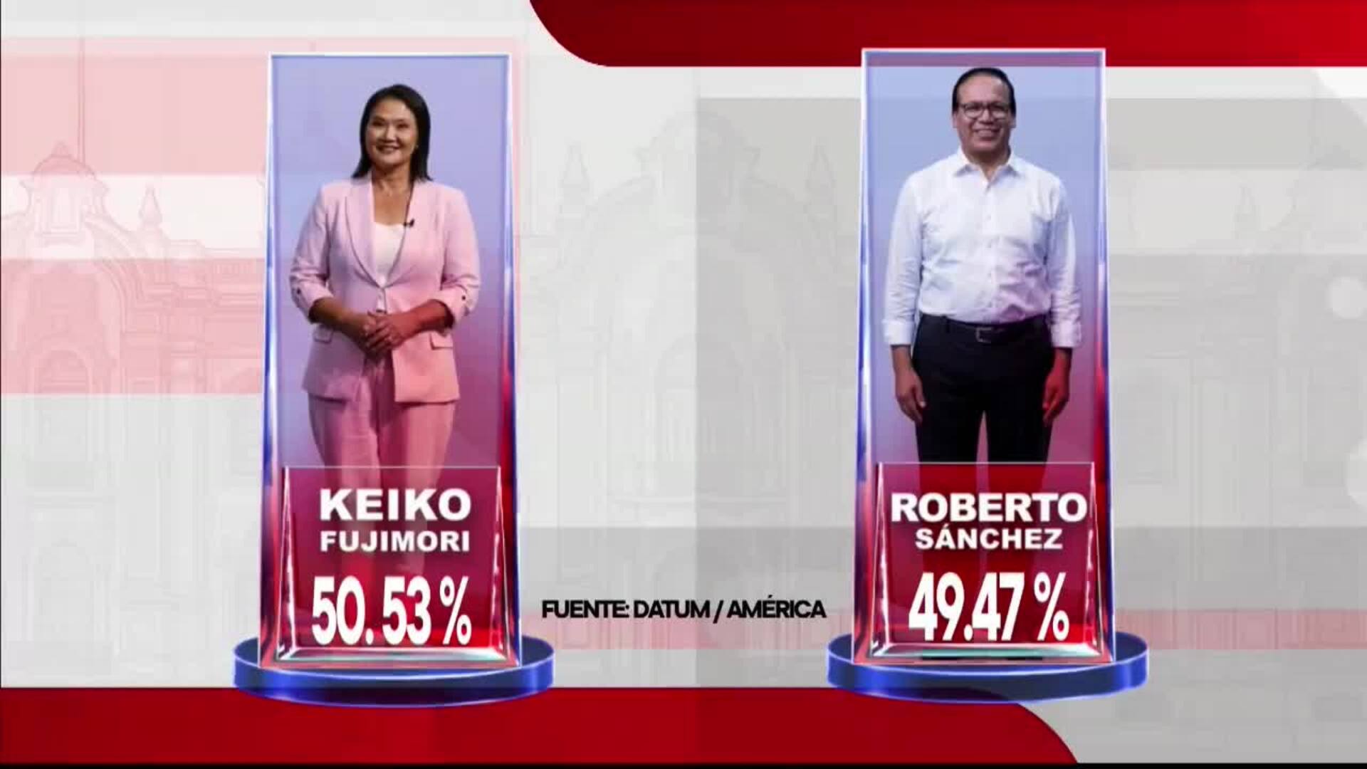 Titular del ente electoral de Perú resalta el 