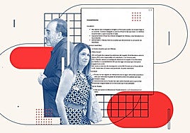 La UCO localiza en el ordenador de Cerdán un listado de los objetivos de Leire Díez que incluye al juez Marchena