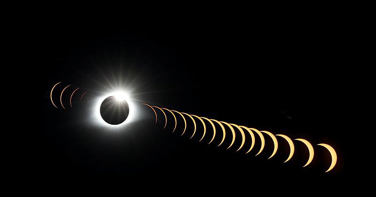 Así se verá el trío de eclipses en Andalucía: un fenómeno que no ocurría desde 1912
