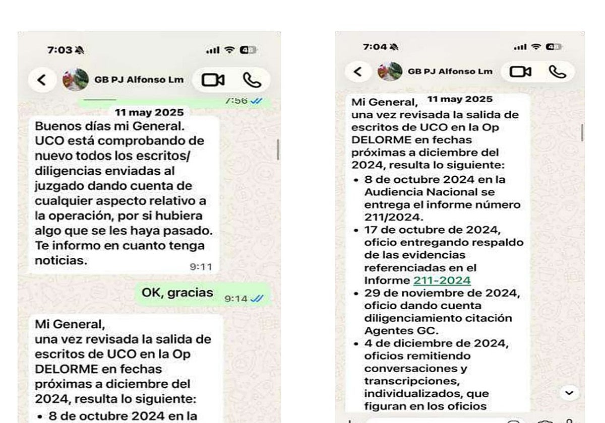Mensajes presentados por el DAO.