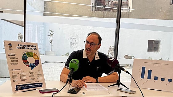 Guadalajara llevará a votación 35 proyectos de los Presupuestos Participativos por 600.000 euros