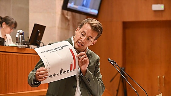 El incendio de Riglos enciende a PP y CHA: «La intervención de Pueyo es de mala persona»