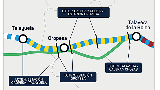 El Gobierno licitará por 14,7 millones la redacción de los proyectos de la alta velocidad entre Talavera y Talayuela