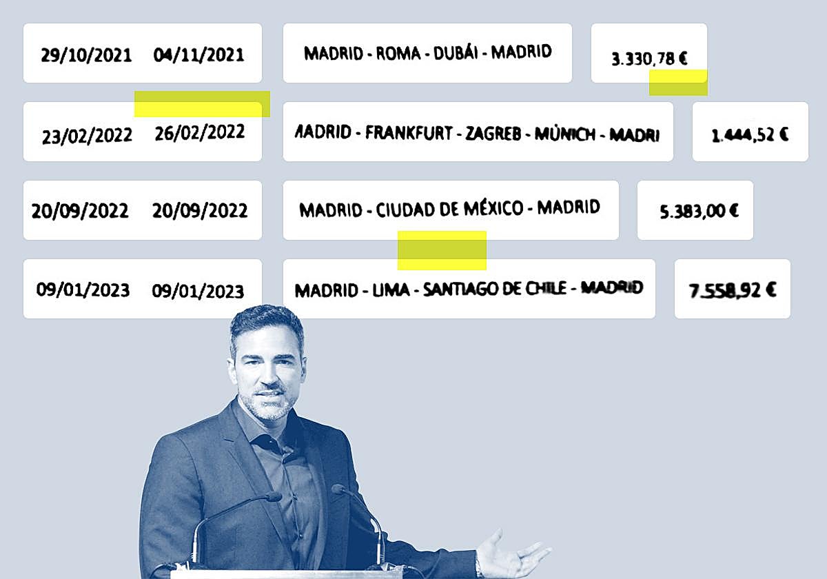 Iñaqui Carnicero presentó «gastos manipulados» que Transportes autorizó