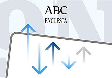 Encuestas elecciones generales 29N: resultados de PSOE, PP y VOX y ganador según los sondeos
