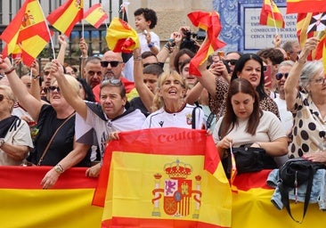 Ceuta, capital de españolidad y fervor Real