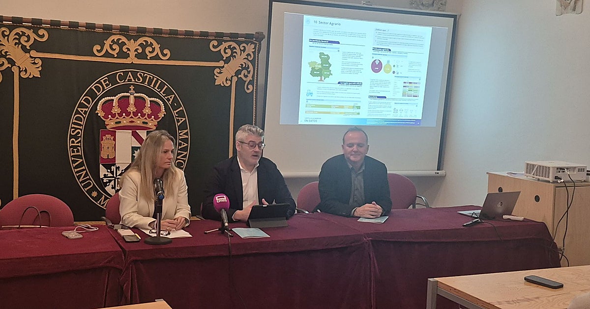Castilla-La Mancha en datos define la foto más actual de la región