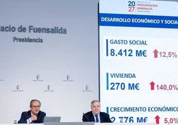 La vivienda despunta en el presupuesto de Castilla-La Mancha con 270 millones para 2027