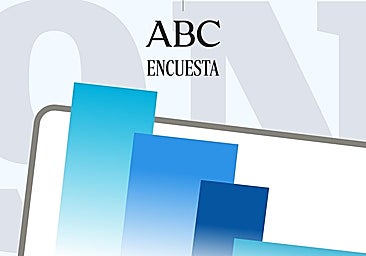 Cómo avanzan las encuestas del 29N: resultados de PSOE, PP, VOX y Frente Amplio