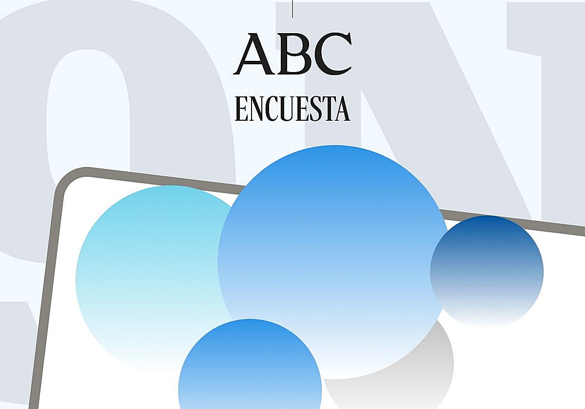 Cómo van las encuestas de las elecciones generales: resultados de PSOE, PP, VOX y Frente Amplio