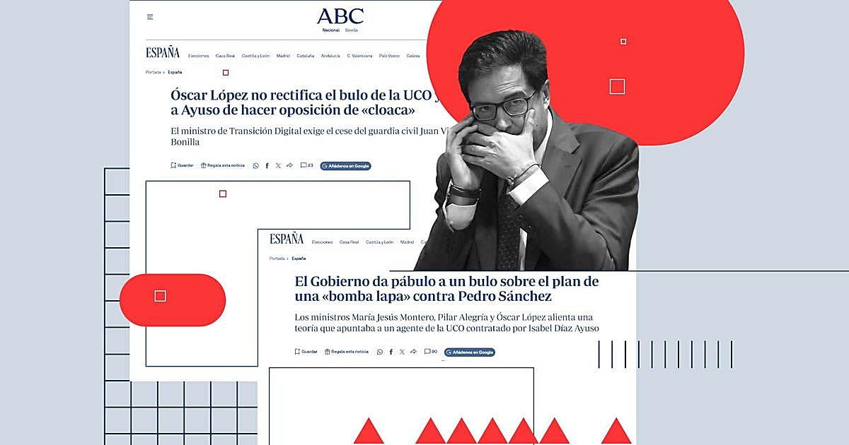 www.abc.es