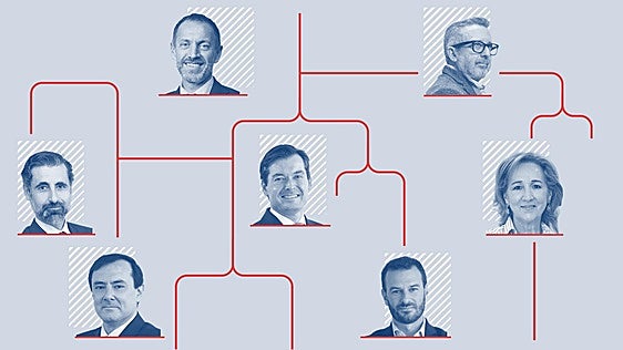Óscar Puente politiza la cúpula de Adif con militantes socialistas en puestos clave