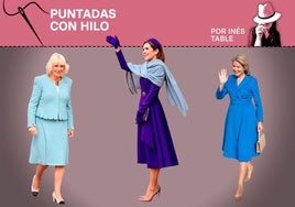Paranoias en azul: Camila quiere vestir como su suegra Isabel II y no lo hace bien