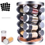 Imagen - MUOIVG Especiero, 360°