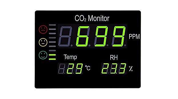 Medidor Co2 profesional Digtechs de pared para hostelería y empresas