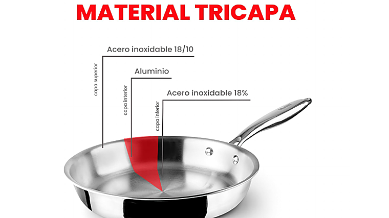 La sartén Ibili de acero inoxidable que tu cocina necesita: apta para inducción y sin antiadherente