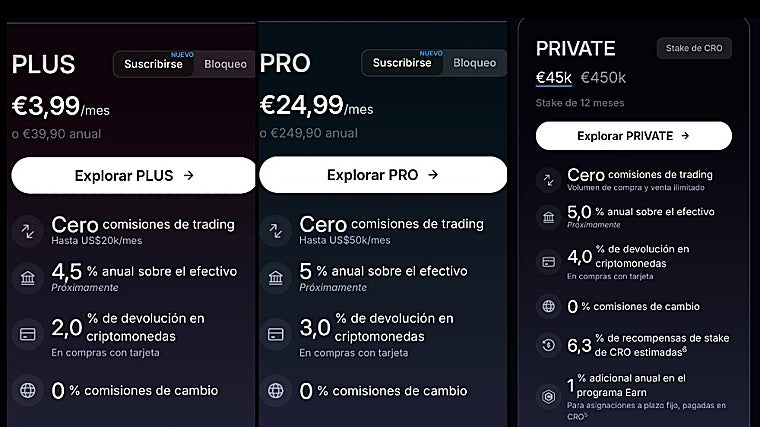 Level Up: qué es y cómo funciona el programa de recompensas de Crypto.com