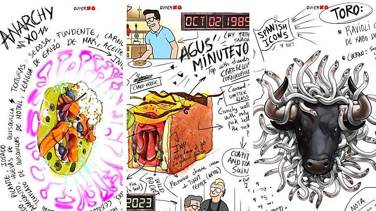 Fichas de los platos de DiverXO