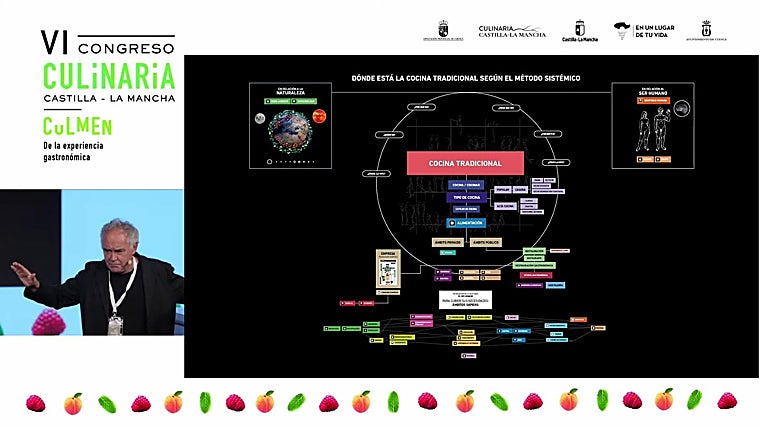 Ponencia sobre cocina tradicional de Ferran Adrià en Raíz Culinaria