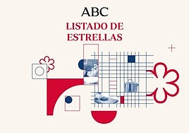 Estos son todos los restaurantes con Estrella Michelin en España en 2026: listado completo