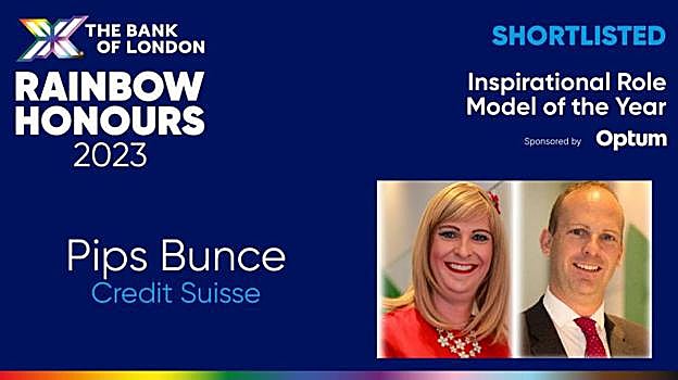 Publicación de Pips Bunce en su cuenta de LinkedIn