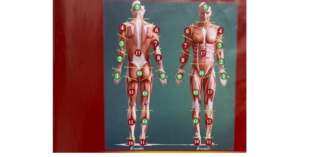 Una imagen del presunto descuartizamiento de las partes del cuerpo de Edwin Arrieta. 