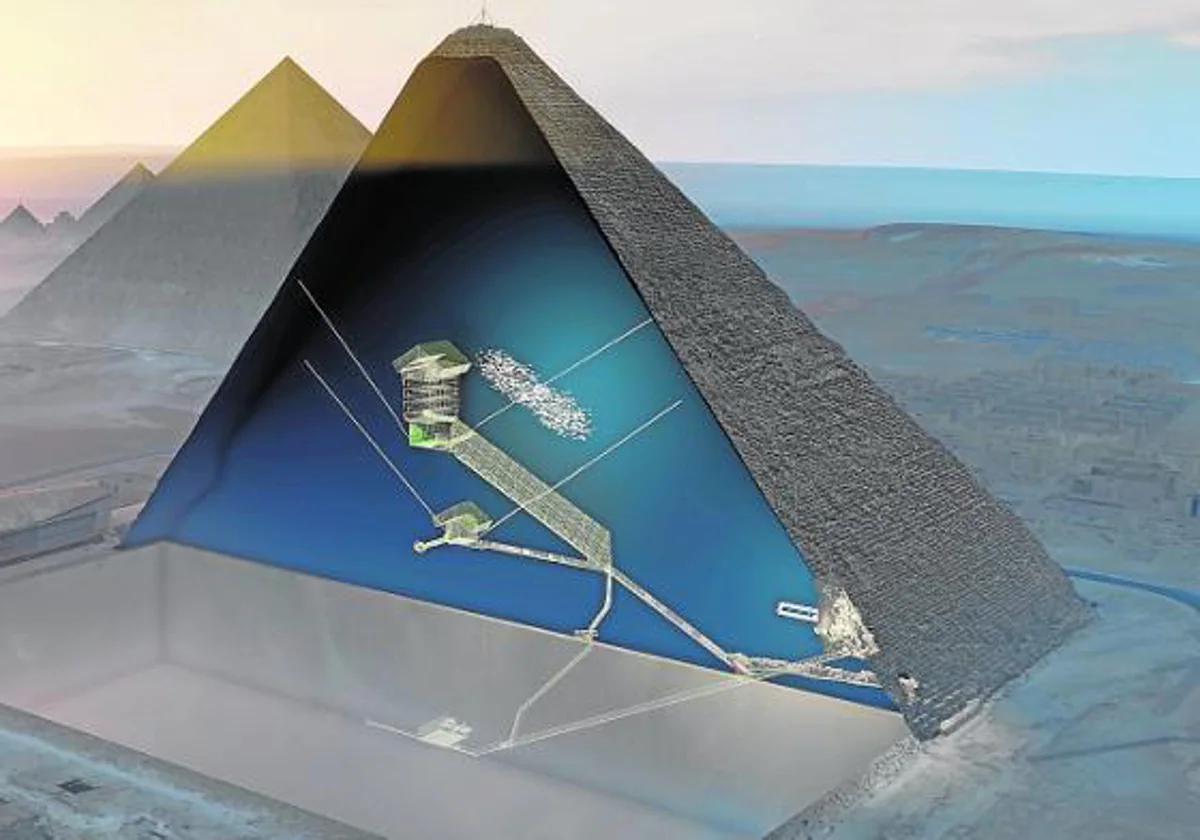El gran misterio de Keops: 4.500 años de teorías sobre la construcción de la pirámide imposible