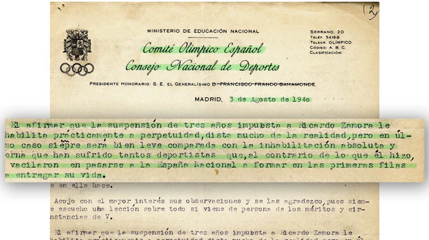 Private letter from General Moscardó, in which he explains the reasons why the sanction against Zamora has not been withdrawn