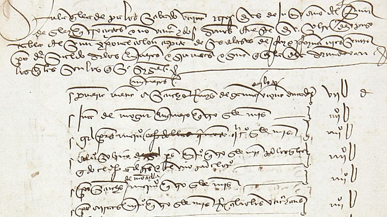 Rol de los marineros que acompañaron a Colón en su primer viaje. Incluye los gastos de cada uno de ellos