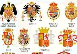 Desde 1475 tratando de representar a todos los españoles: la odisea de nuestro escudo