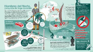 História da guerra em infográficos