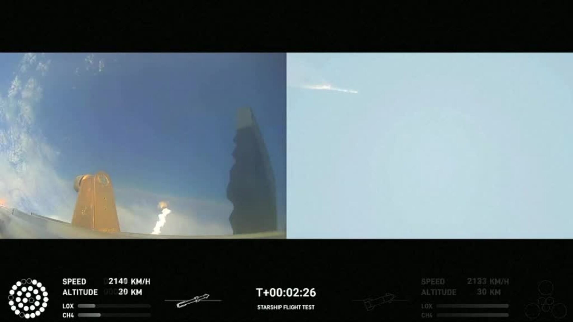 Poco Intern El nuevo cohete gigante de Elon Musk explota poco después de despegar ...