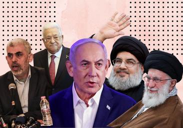 Quién es quién en el conflicto entre Palestina e Israel