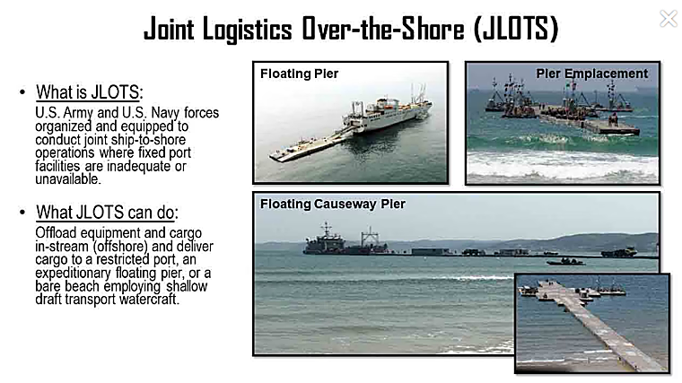 Ejemplo del despliegue de la Logística Conjunta sobre la Costa de la Marina y el Ejército estadounidense