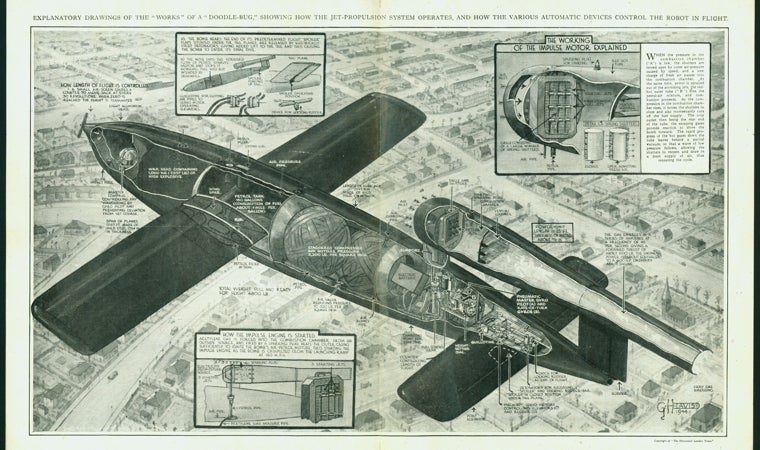 Buscan revolucionar la guerra aérea con una tecnología que ya usaron los nazis en la Segunda Guerra Mundial