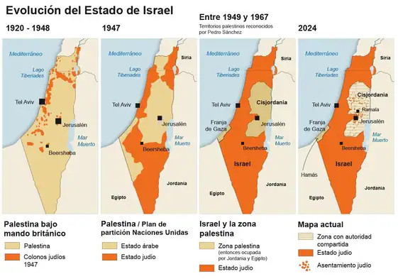 Así eran las fronteras de 1967 entre Israel y Palestina que reconoce Pedro Sánchez