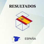 Resultados en España de las elecciones europeas: quién ha ganado y qué partidos tienen representación en el Parlamento