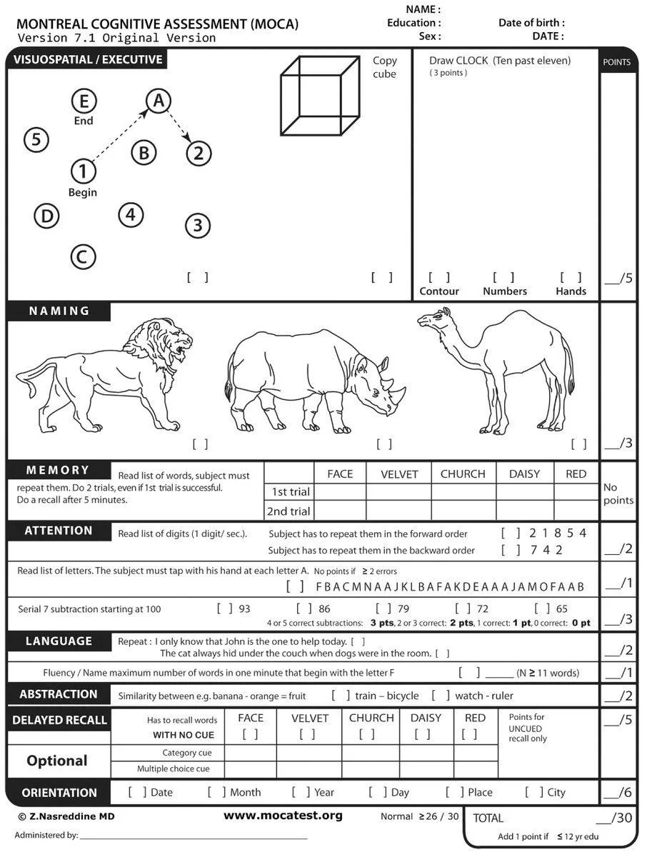 ¿En qué consiste el test MoCA que tienen que realizar los presidentes ...