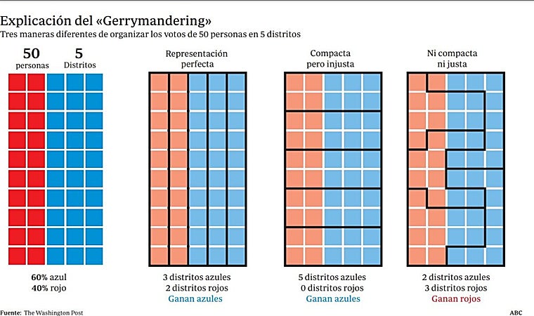 Los mapas electorales de Texas desatan una nueva guerra política en EE.UU.