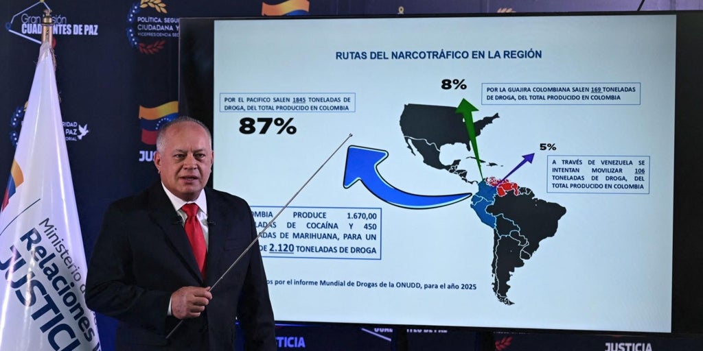www.abc.es