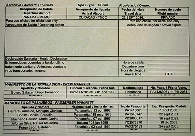 Documento de vuelo para el trayecto finalmente denegado de María Corina Machado a Curaçao