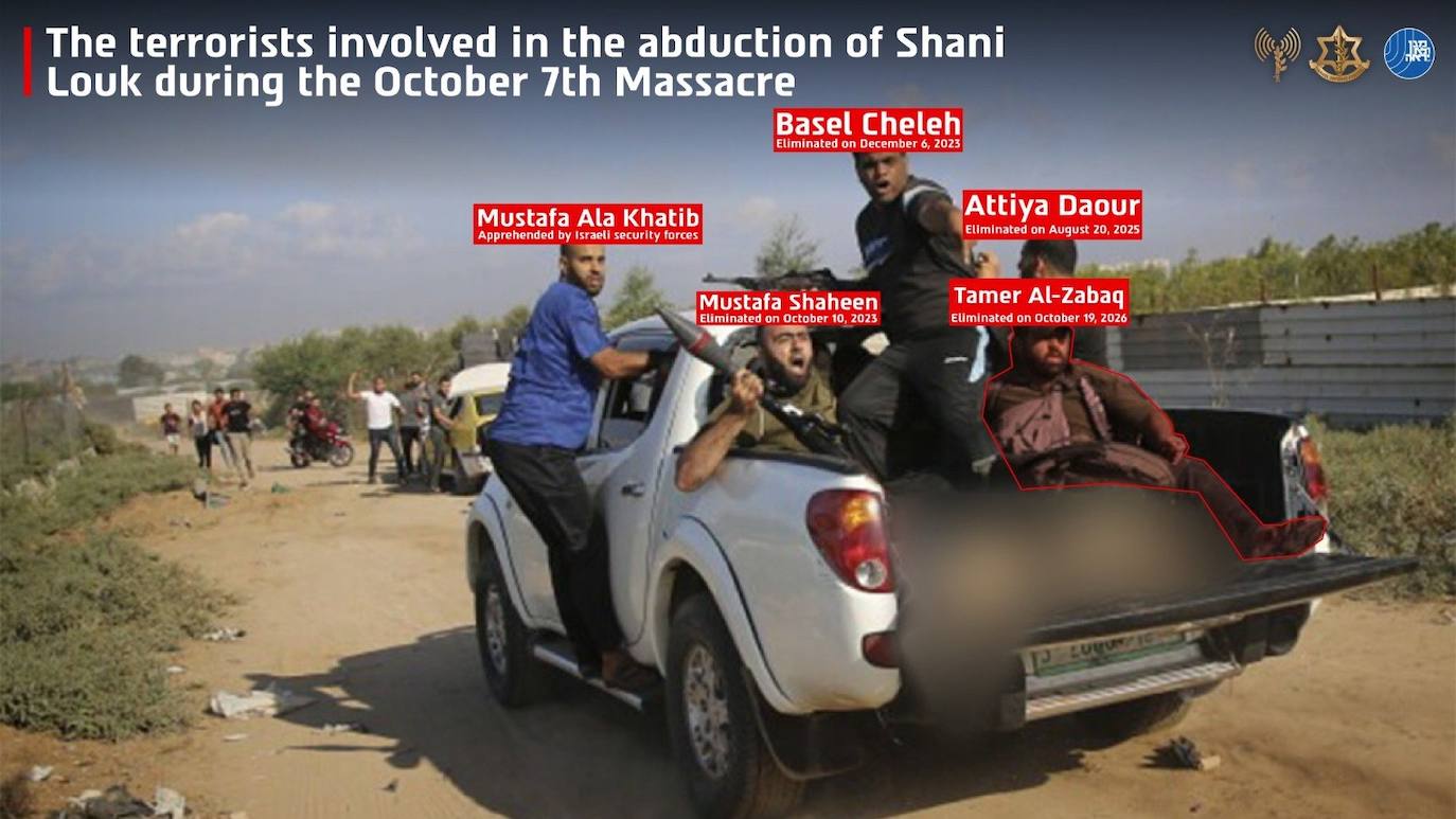 Los cinco terroristas que secuestraron a Shani Louk