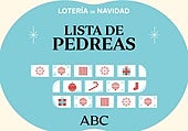 Pedrea de la Lotería de Navidad 2025: estos son todos los números premiados con 1.000 euros