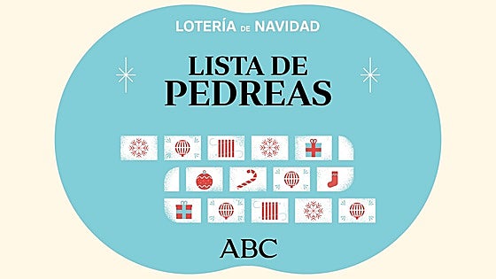 Pedrea de la Lotería de Navidad 2025: estos son todos los números premiados con 1.000 euros