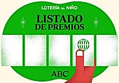 Premios Lotería del Niño 2026: lista completa del sorteo